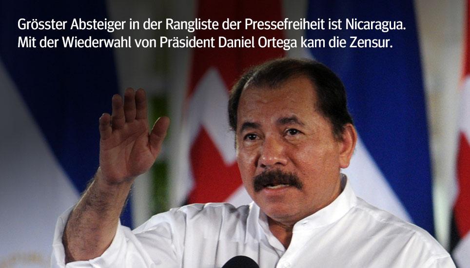 Grösster Absteiger in der Rangliste der Pressefreiheit ist Nicaragua (92, -17). Die Wiederwahl von Präsident Daniel Ortega für eine dritte Amtszeit im November 2016 ging einher mit Zensur, Einschüchterung und Drohungen gegen unabhängige Journalisten. Medienschaffende werden bedroht.