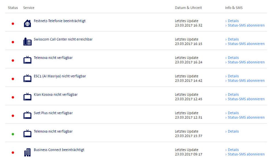 Totalausfall bei Swisscom behoben | Schaffhauser Nachrichten