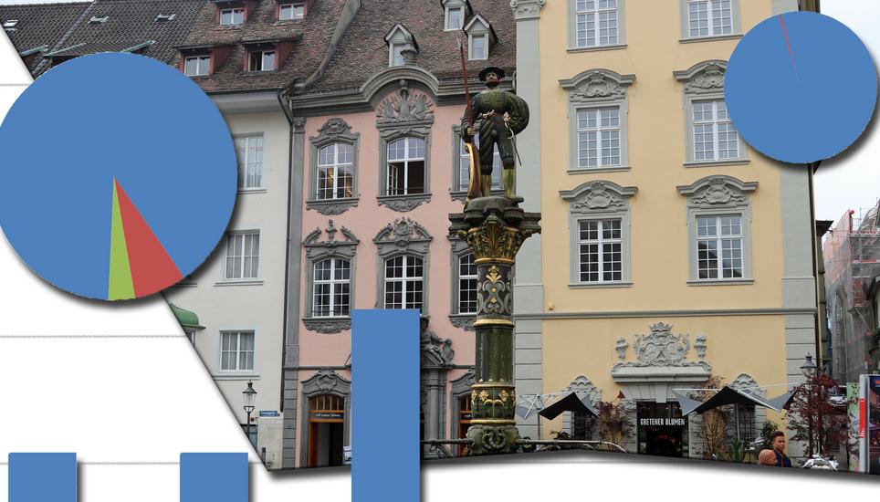 Schaffhausen in - statistisch nicht ganz korrekten - Grafiken. Bild/Montage: RD