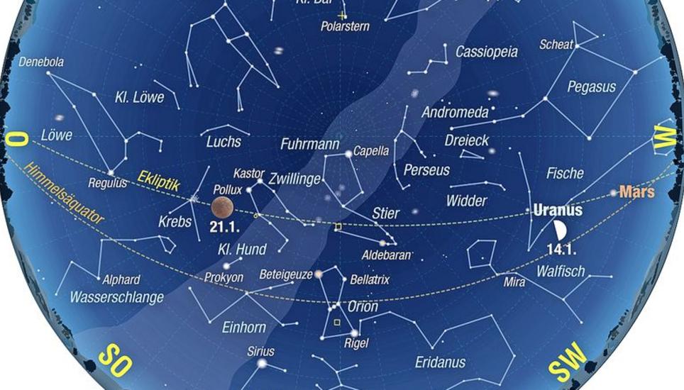 Der Blick zum Sternenhimmel im Januar. Grafik: Thomas Baer