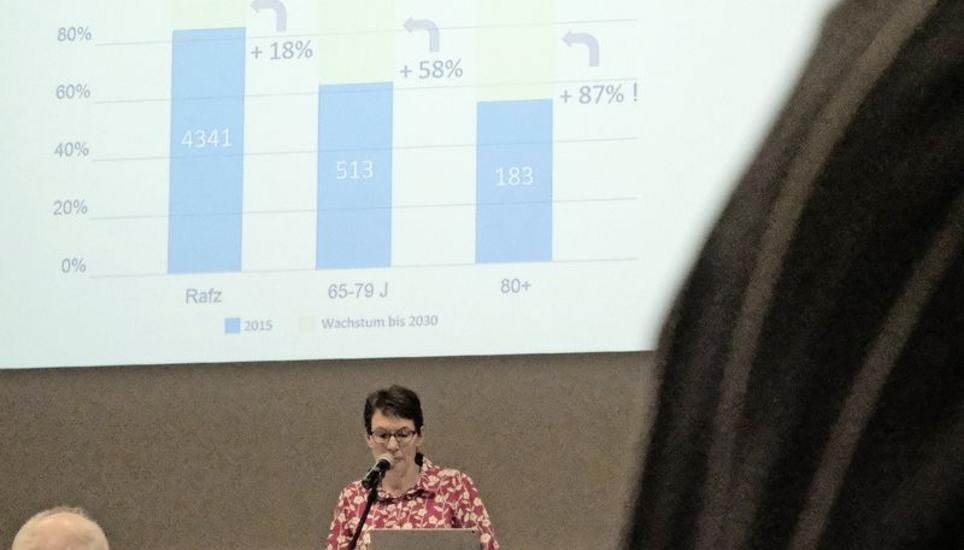 Gemeinderätin Ursula Wischniewski mit den Zahlen zur Rafzer Bevölkerungsentwicklung bis 2030. Bild: Alexander Joho