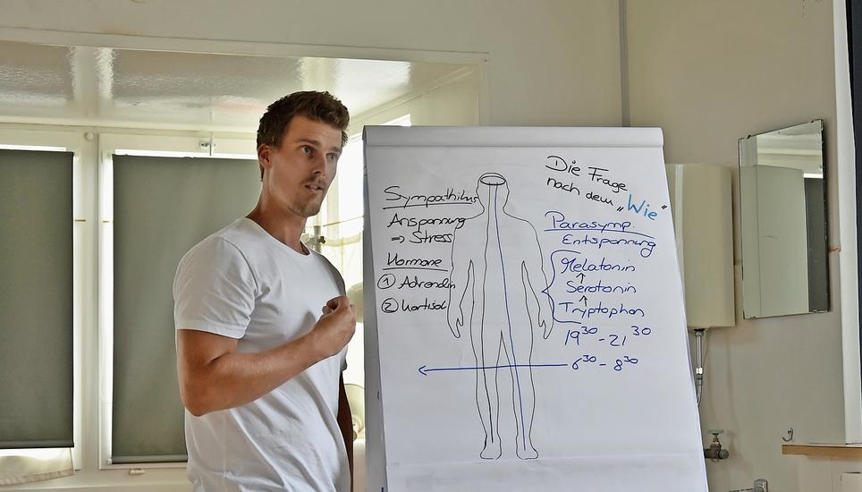 Mentalcoach Dennis Fröhlich während seines Vortrags in Dachsen. Bild: Jurga Wüger