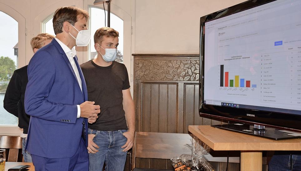 Andreas Jung (l.) verfolgt zusammen mit Parteifreunden während seiner Wahlparty die Zwischenstände im Wahlkreis Konstanz auf einem Bildschirm. Bild: Thomas Martens